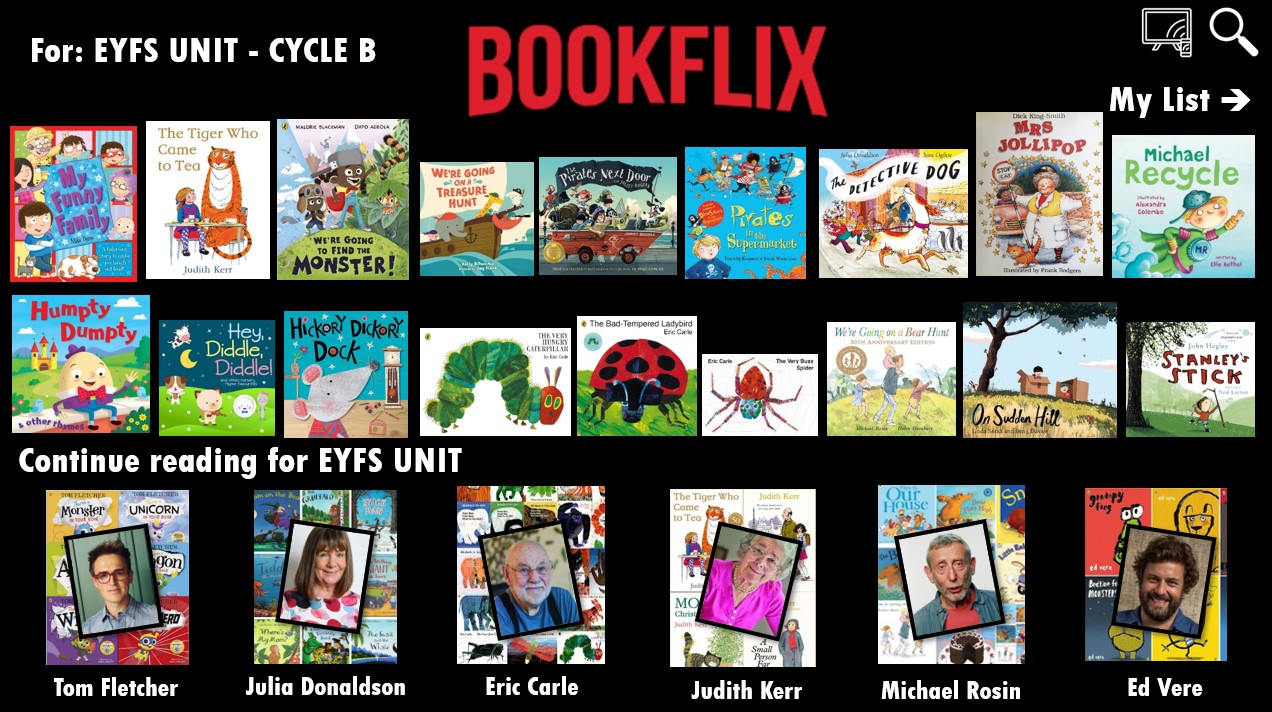 Bookflix - Cycle B - EYFS Unit Reading Spine